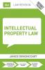 Q&A Intellectual Property Law