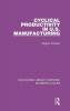 Cyclical Productivity in US Manufacturing (RLE