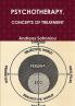PSYCHOTHERAPY CONCEPTS OF TREATMENT
