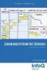 Scrum and XP from the Trenches - 2nd Edition