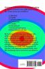 Planning And Goal Setting For Personal Success
