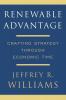Renewable Advantage: Crafting Strategy Through Economic Time
