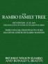 Rambo Family Tree