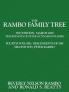 Rambo Family Tree Volume 4