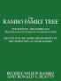 The Rambo Family Tree Volume 2