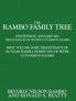 The Rambo Family Tree Volume 1