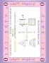 Fascinating Facts of Decimal Digits 01234567890