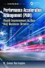 Performance Acceleration Management (PAM)