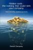 Hidden Costs: The Iceberg That Could Sink Your Company: Kaizen and Copq Relentless Opportunity