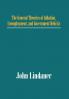 The General Theories of Inflation Unemployment and Government Deficits