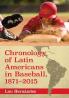 Chronology of Latin Americans in Baseball 1871-2015