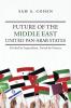Future of the Middle East - United Pan-Arab States