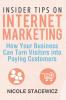 Insider Tips on Internet Marketing