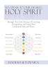 Yes Speak to Our Hearts Holy Spirit