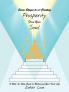 Seven Stages to co-Creating Prosperity from Your Soul