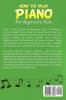 HOW TO PLAY PIANO FOR BEGINNERS KIDS