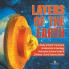 Layers of the Earth A Study of Earth's Structure Introduction to Geology Interactive Science Grade 8 Children's Earth Sciences Books