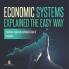 Economic Systems Explained The Easy Way | Traditional Command and Market Grade 6 | Economics