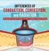 Differences of Conduction Convection and Radiation Introduction to Heat Transfer Grade 6 Children's Physics Books