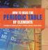 How to Read the Periodic Table of Elements | Chemistry for Beginners Grade 5 | Children's Science & Nature Books