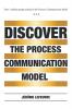 Discover The Process Communication Model®