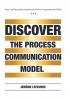 Discover The Process Communication Model®