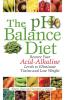 PH Balance Diet