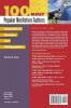 100 Most Popular Nonfiction Authors