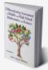 Differentiating Assessment in Middle and High School Mathematics and Science