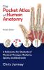 The Pocket Atlas of Human Anatomy Revised Edition