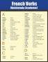 French Verbs