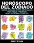 Horóscopo Del Zodiaco: Libros Para Colorear Súperguays Para Niños y Adultos (Bono: 20 Páginas de Sketch)