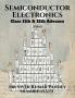 Semiconductor Electronics (Color) : Class 11th & 12th Advance
