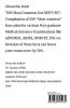 500 Most Common List Neet-Pg