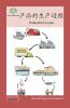 产品的生产过程: Production Cycle (How We Organize Ourselves) (Chinese Edition)