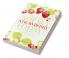 Will You Not Buy Strawberry Today? : HUMAN CIM : Connection Interaction Mindset