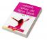 Personality Career aur Bindas Zindagi : ??????? ???? ?????????? ??? ????? ????? ??? ?????? ?? ?????? ?????? ?? ??