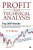 Profit With Technical Analysis