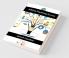 Affiliate Marketing Success: Passive Affiliate Income