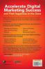 Digital Marketing in the Zone