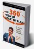 The 360 degree view of start-up plan.