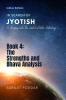 The Strengths And Bhava Analysis: A Journey Into The World Of Vedic Astrology