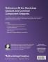 Bootstrap Reference Guide