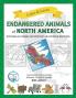 Endangered Animals of North America - Animales en peligro de extinción de américa del norte