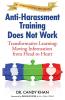 Anti-Harassment Training Does Not Work