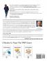 PASS PMP IN 21 DAYS III - ITTO + KEYWORDS