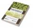 Rubber Plantations and Carbon Management