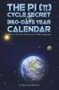 The PI (��) Cycle Secret of the 360-days year calendar