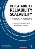 REPEATABILITY RELIABILITY SCALABILITY THROUGH GITOPS
