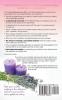 Candle Making Business 2021